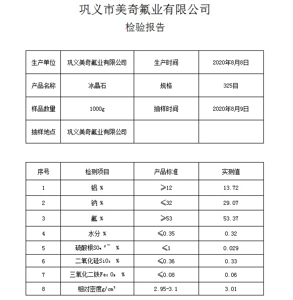 六氟鋁酸鈉指標